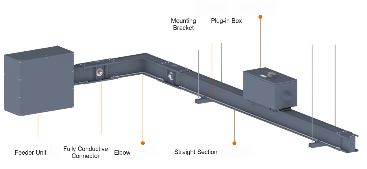 Grounded High‑Safety Compact Busbar Trunking main