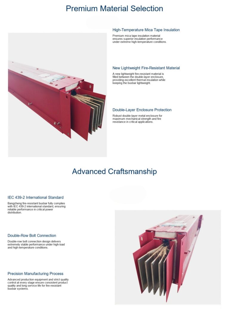 fire-resistant busbar